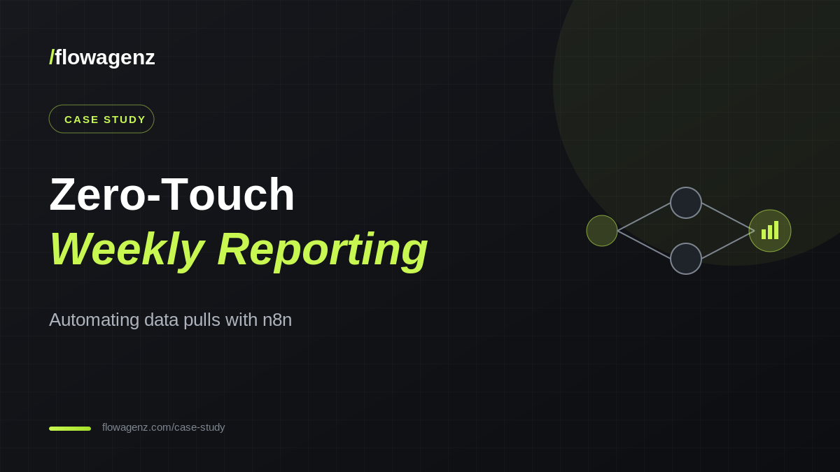 Replacing Manual Weekly Reports with a Zero-Touch n8n Workflow