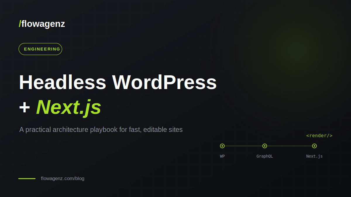 Headless WordPress + Next.js: A Practical Architecture Playbook