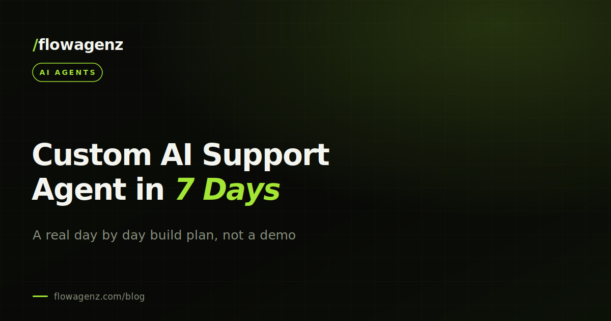 How to build a custom AI customer support agent in 7 days