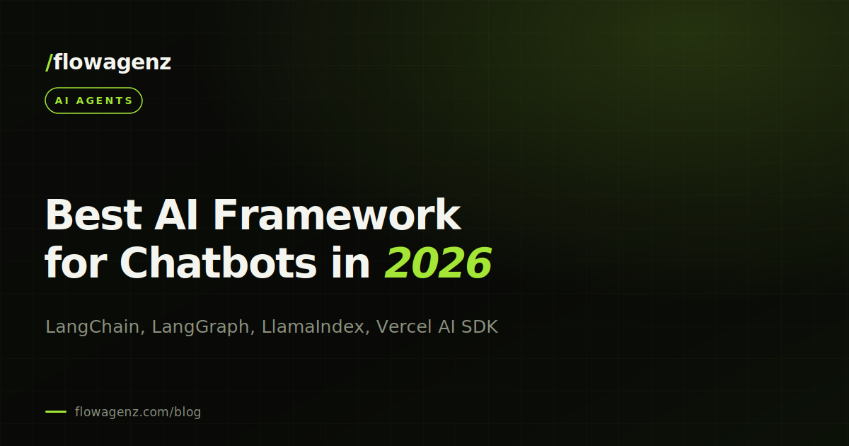 Best AI framework for building custom chatbots: 2026 comparison